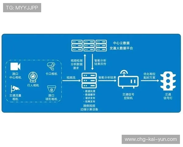 久保建英制造关键机会